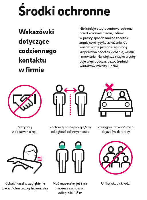 Środki ochronne wprowadzone w zakładach REHAU Polska Środki ochronne wprowadzone w zakładach REHAU Polska