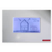 Panel dotykowy luxe