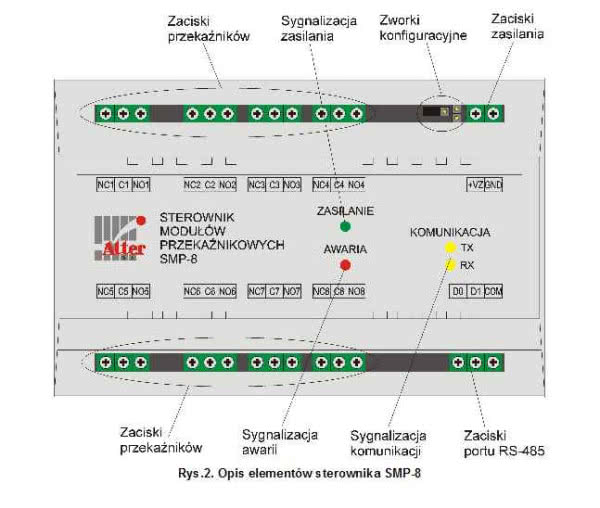 Sterownik modułów przekaźnikowych SMP-8