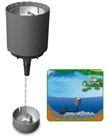 Filtr Skimmer