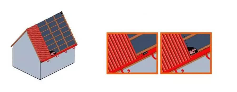 Mocowanie arkusza blachy trapezowej do okapu