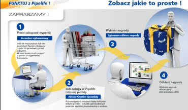 Punktuj z Pipelife! - akcja promocyjna trwa