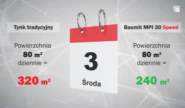 Baumit MPI 30 Speed - szybkowiążący tynk cementowo-wapienny