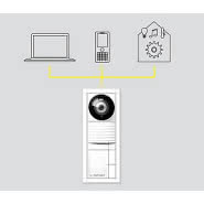 Interfejsy